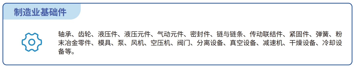 管道展