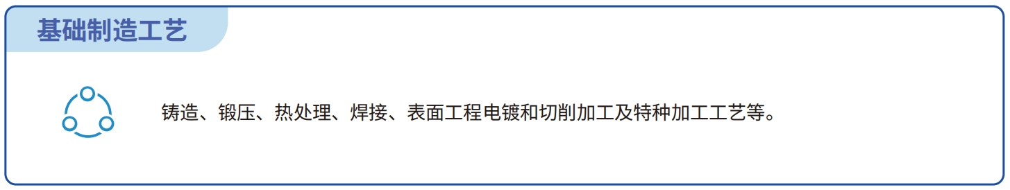 管道展